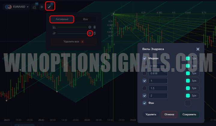 setting up Forex MT5 charting tools from PocketOption