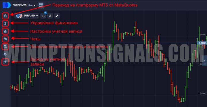 side menu in Forex MT5 from PocketOption