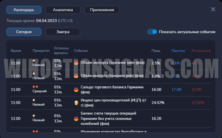 economic calendar in Forex MT5 from PocketOption