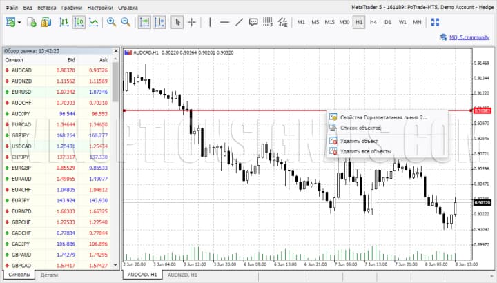 graphical tools management