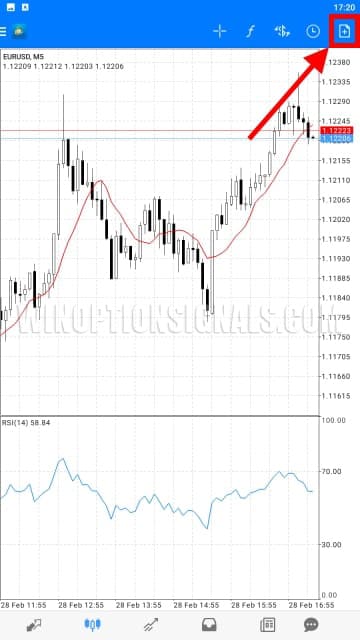 new order from the chart
