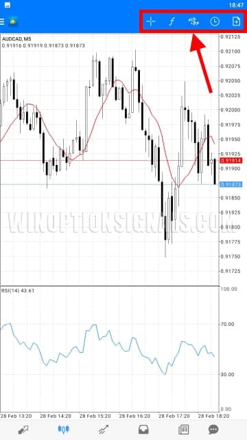 panel above the graph