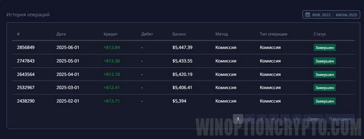 история операций и транзакций