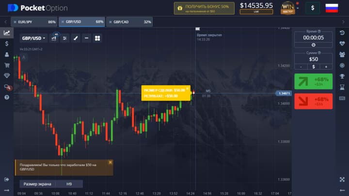 Hints on trading results on the chart