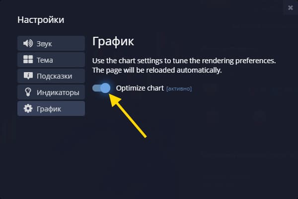 Schedule optimization