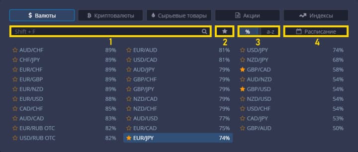 Trading assets window