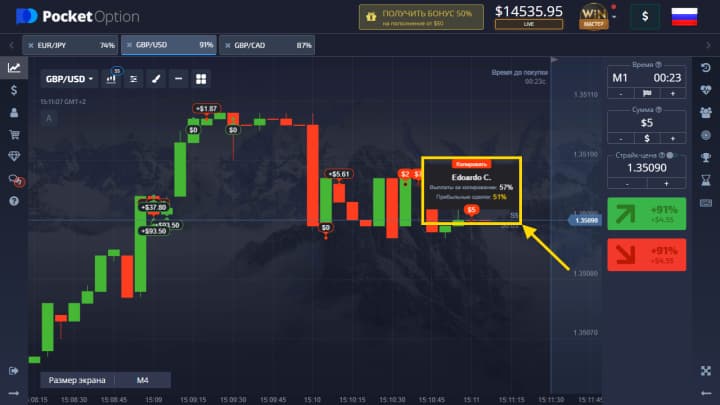 copying trades from the chart
