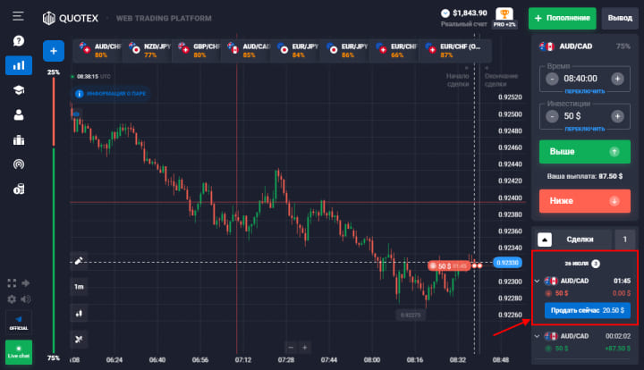 cierre anticipado de un trato