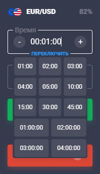 cuota de vencimiento