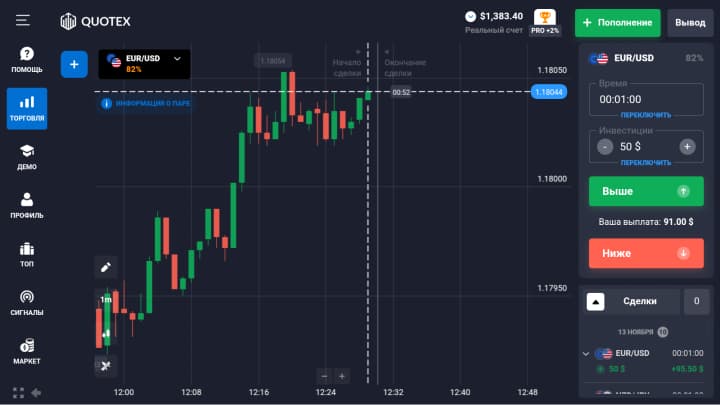 aplicación móvil android quotex