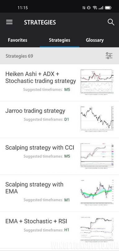 Pocket Option Strategies