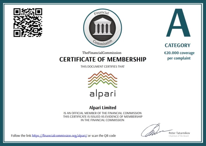 Finance Commission License