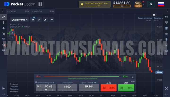 binary options trading platform