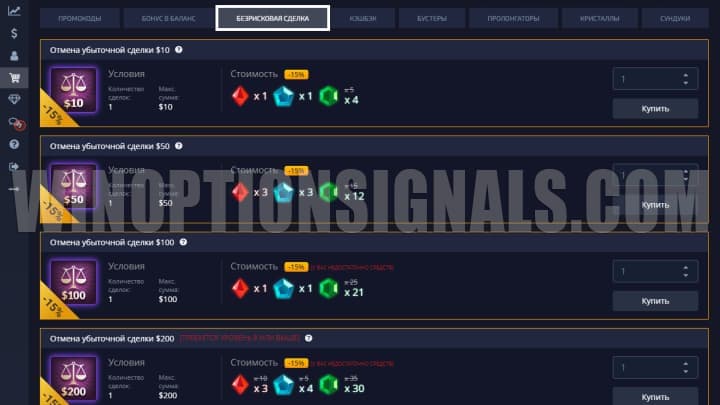 risk-free transactions in the market