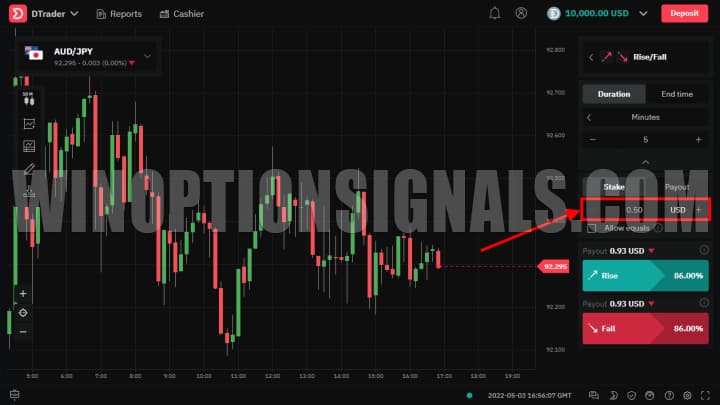 minimum bet at deriv broker