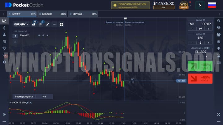 Binary options trading platform Quotex