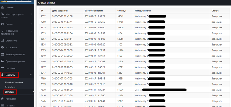Amount of funds earned by the partner
