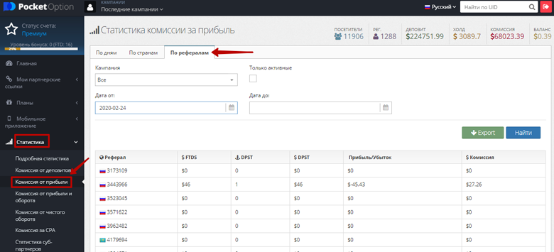 Statistics for individual clients