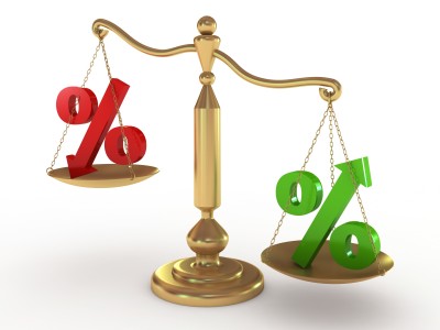 martingale - weighing risks