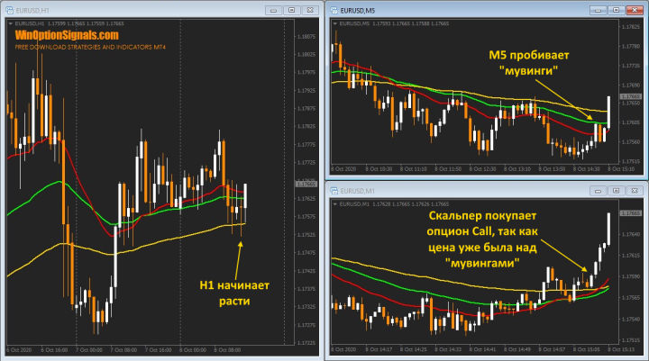binary options scalper desktop