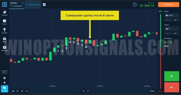 Strategy for Binarium Domino