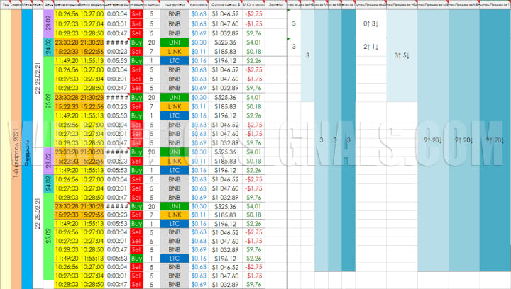 торговый дневник трейдера