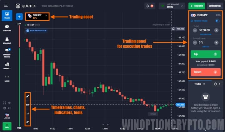 trading platform for trading