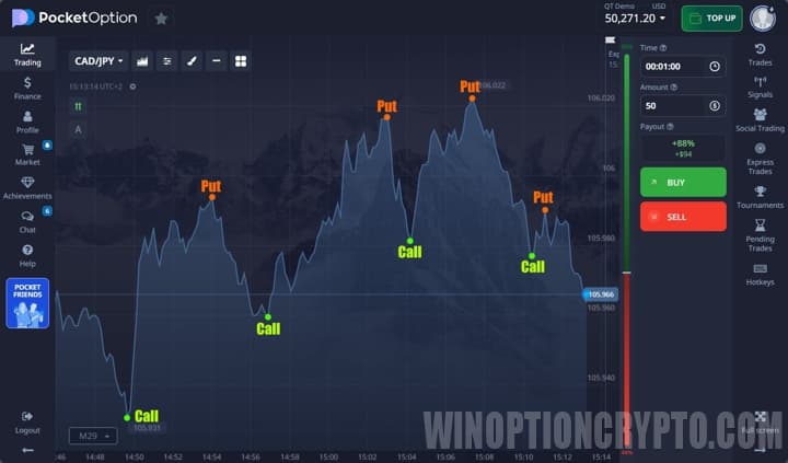 turbo options trading