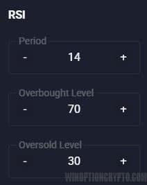 RSI settings in quotex