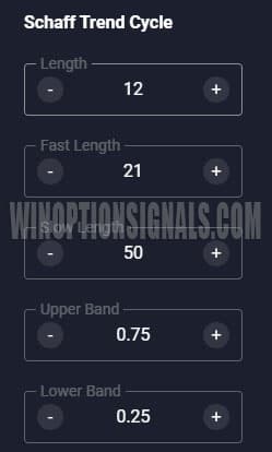 oscillator settings in quotex secret grail