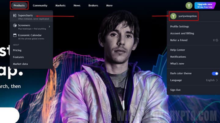 super chart in trading view