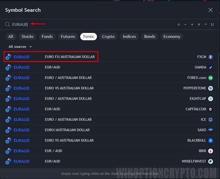 selection of instruments in trading view