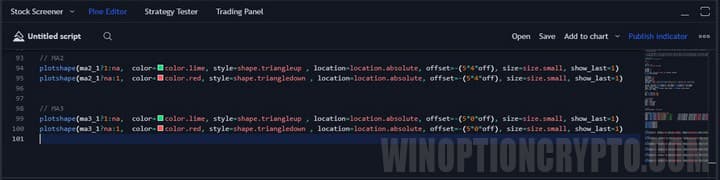 importing the indicator into trading view