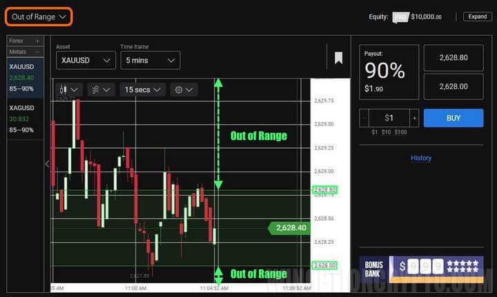 options range at alpari