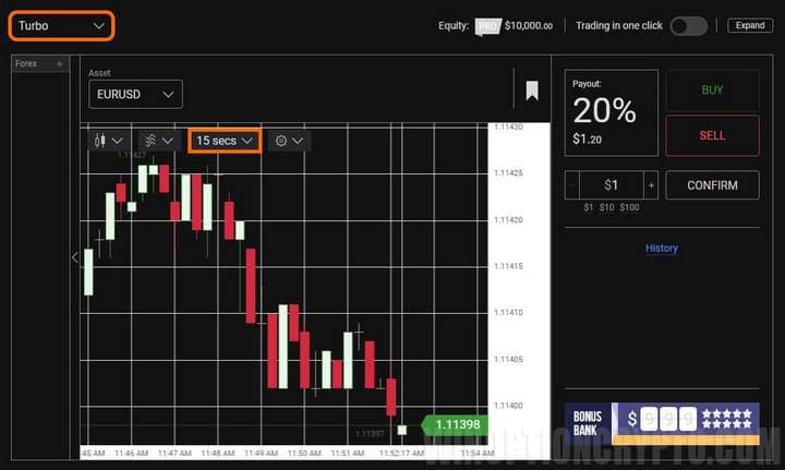 turbo options in alpari