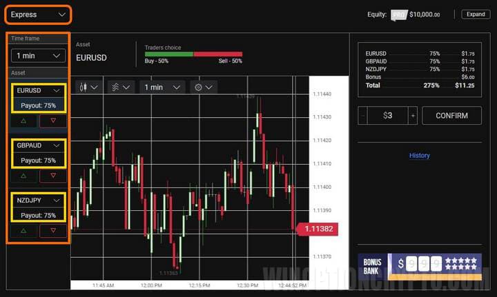 express options at alpari