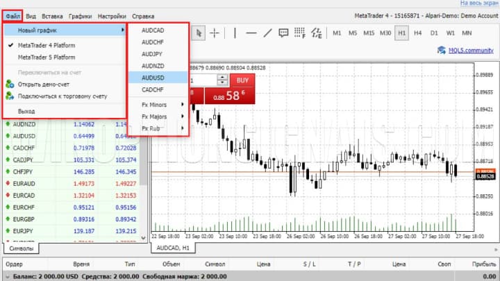 Меню Файл в терминале MT4