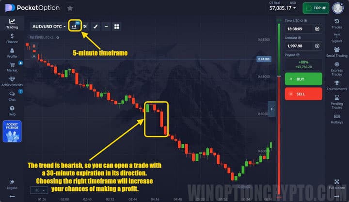 correct binary option expiration
