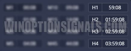 Ultra-short expirations