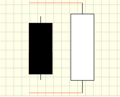 Nitro booster strategy