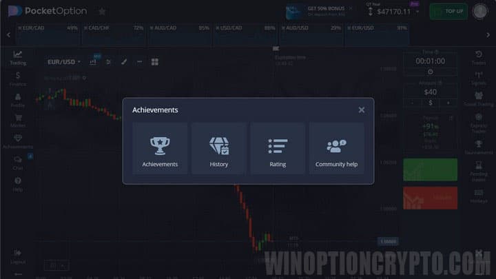 pocket option awards