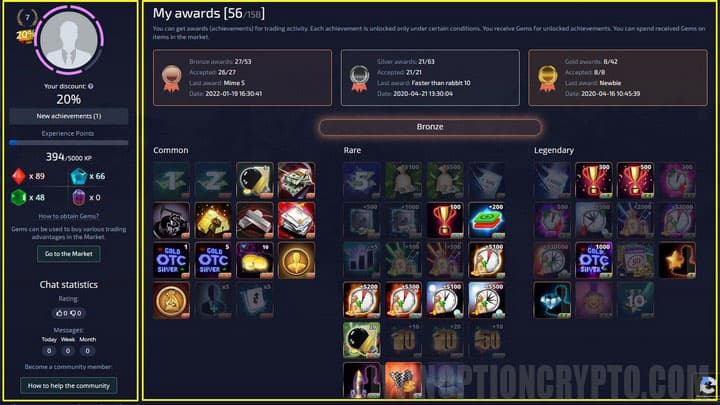 achievements page