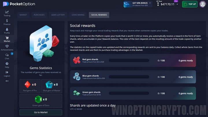 rewards for the opportunity to copy your trades