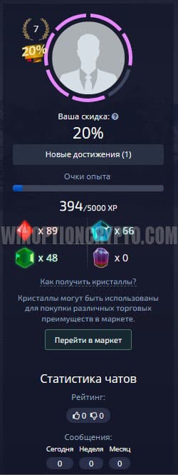 новые достижения в аккаунте pocket option