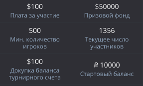 terms and conditions of the Pocet Option Game of Thrones tournament