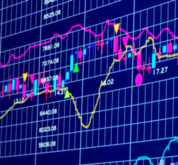 Japanese candlestick analysis
