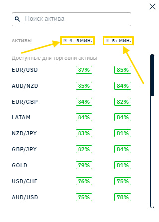 tipos de opciones en binarium