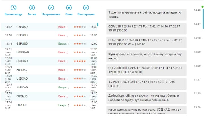 chat de la sala de operaciones