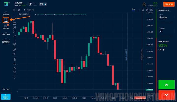 authorization in binance cashier