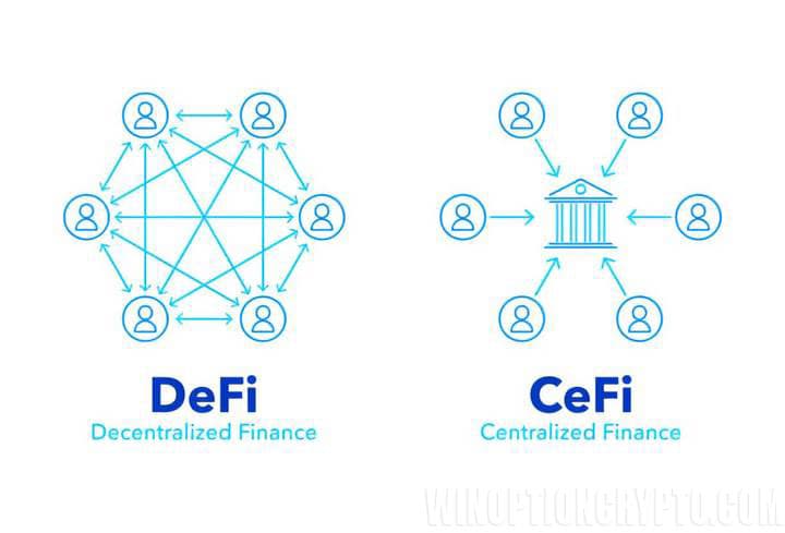 defi scheme